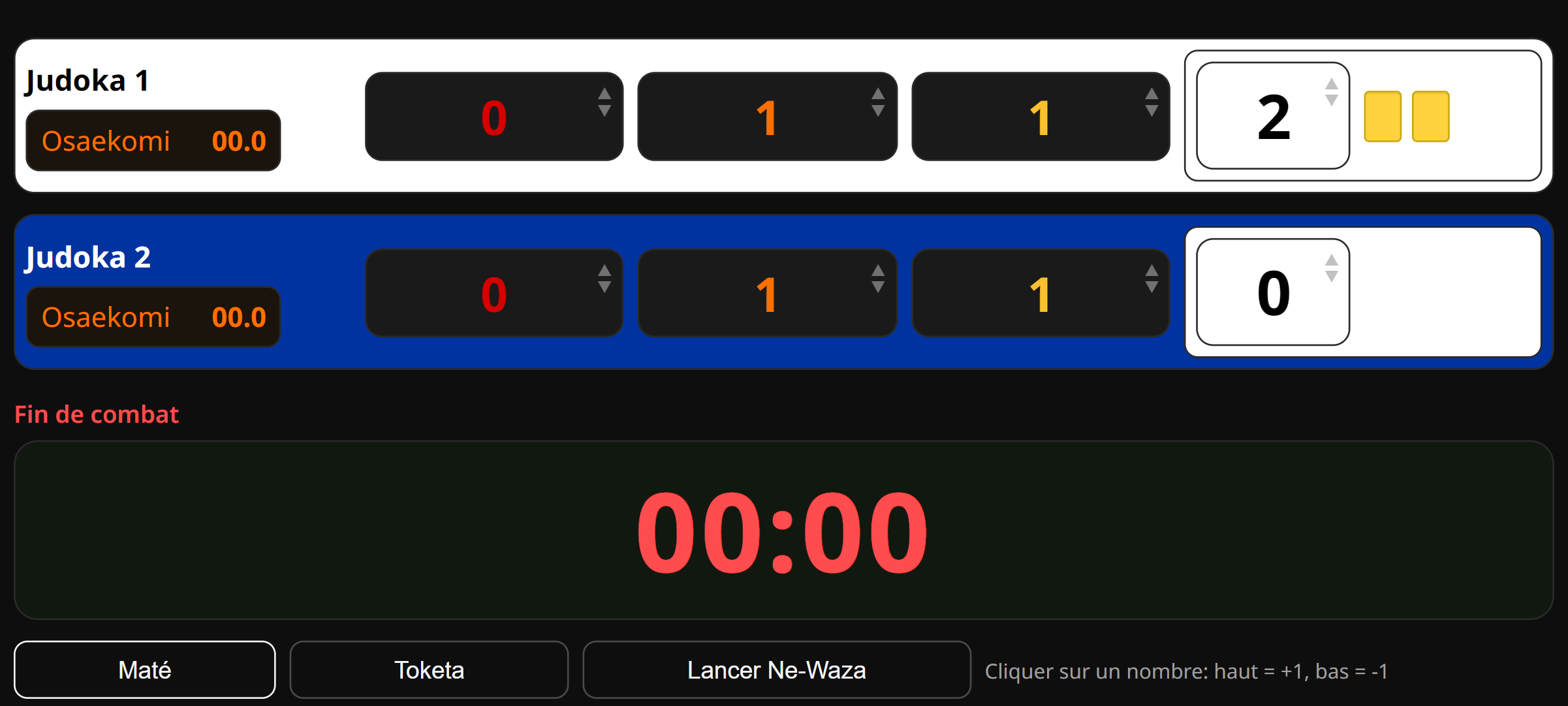 Capture d'écran : Égalité avec Ne-Waza